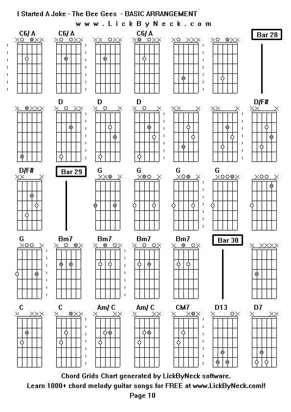 Chord Grids Chart of chord melody fingerstyle guitar song-I Started A Joke - The Bee Gees  - BASIC ARRANGEMENT,generated by LickByNeck software.